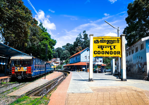 Ooty–Coonoor